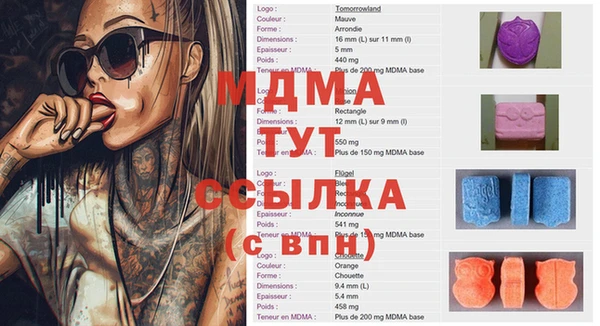 круглые Михайловка